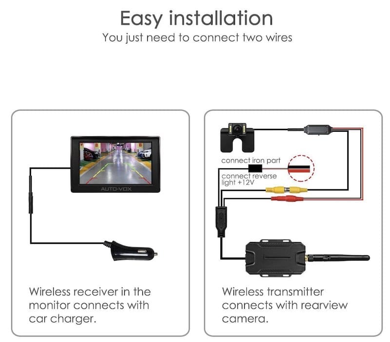 Kit Telecamera Retromarcia Wireless AUTO-VOX M1W Con Monitor LCD 4.3” E Visione Notturna A 6 LED – Impermeabile IP68 E Segnale Stabile Fino A 100 Metri