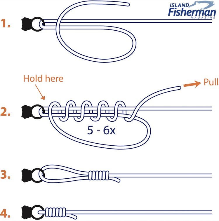 8 Essential Fly Fishing Knots (and How to Tie Them) - Island Fisherman ...