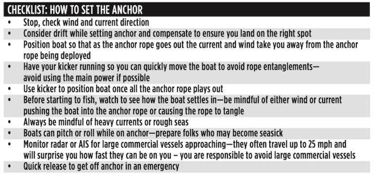 Halibut Anchoring Basics Island Fisherman Magazine