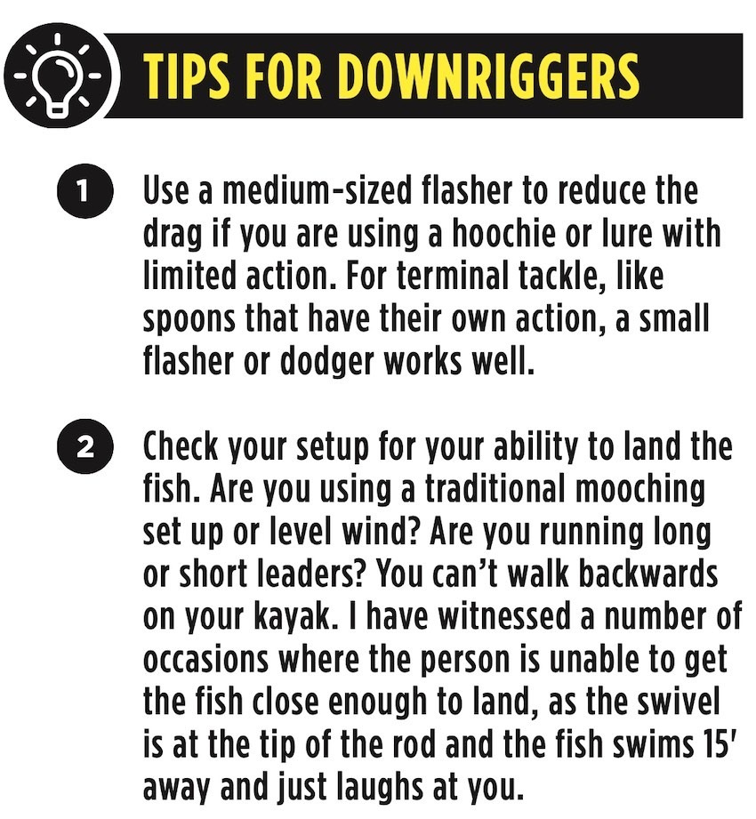 How To Troll From A Kayak For Better Salmon Fishing Results - Island  Fisherman Magazine